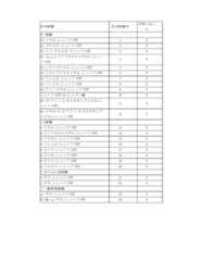 Figure 2022122923000714