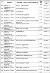 Figure imgf000375_0001