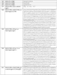 Figure imgf000122_0001