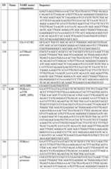 Figure imgf000109_0001