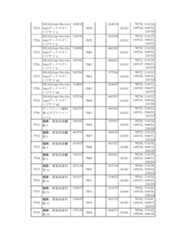 Figure 2023175888000531