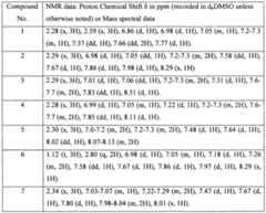 Figure imgf000115_0001