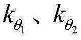 Figure GDA0002530762860000068