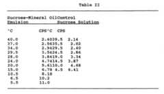 Figure imgf000074_0001