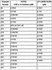 Figure imgf000389_0001