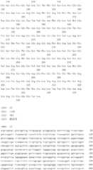 Figure IDA0000079231860000201