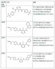 Figure 112017021375572-pct00134