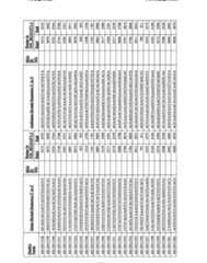 Figure imgf000326_0001