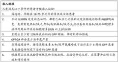 Figure GDA0002852390480001041