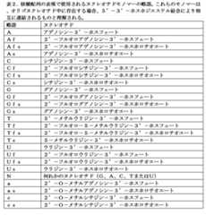 Figure 0007101748000025