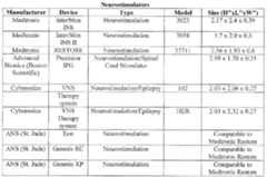 Figure imgf000045_0001