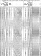 Figure imgf000084_0001