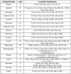 Figure imgf000041_0001