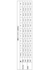 Figure 2022153375000087