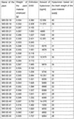 Figure imgf000055_0001