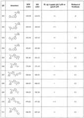 Figure imgf000127_0001