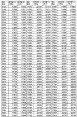 Figure 2025094072000016