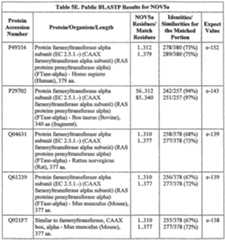 Figure imgf000152_0001