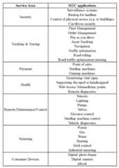 Figure JPOXMLDOC01-appb-I000002