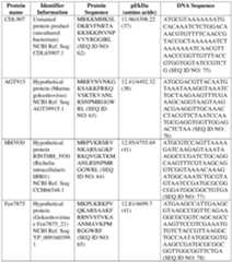 Figure imgf000050_0001