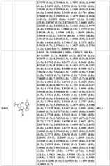 Figure BDA0002782806530001651