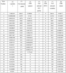 Figure imgf000056_0001