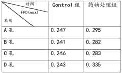 Figure BDA0003228548960000162