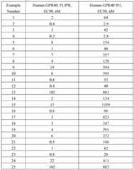 Figure imgf000085_0001