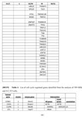 Figure imgf000103_0001