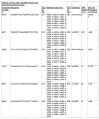 Figure imgf000060_0001