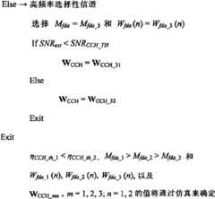 Figure BPA00001444209800061