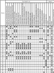 Figure 112006074399192-pat00002