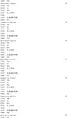 Figure IDA0002976854360001331