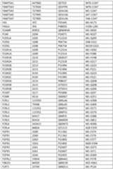 Figure imgf000260_0001