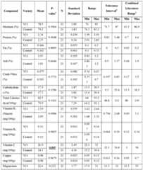 Figure imgf000050_0001