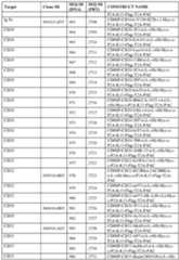 Figure imgf000208_0001