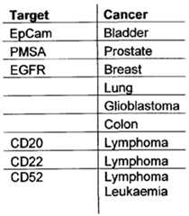 Figure imgf000014_0001