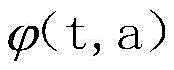 Figure BDA0001788211690000056