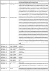 Figure imgf000032_0001