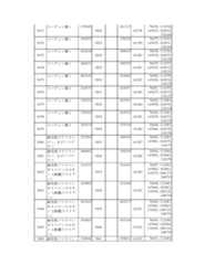 Figure 2023175888000399