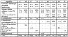 Figure imgf000035_0001