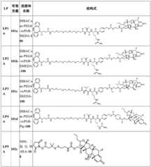 Figure BDA0002889616220004052