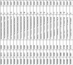 Figure imgf000244_0001