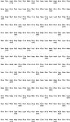 Figure imgb0134