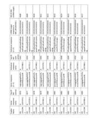 Figure imgf000298_0001