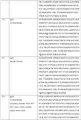 Figure imgf000169_0001