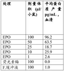 Figure BDA0002572923940004821