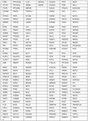 Figure imgf000192_0001