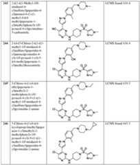 Figure imgf000265_0001