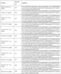 Figure imgf000103_0001